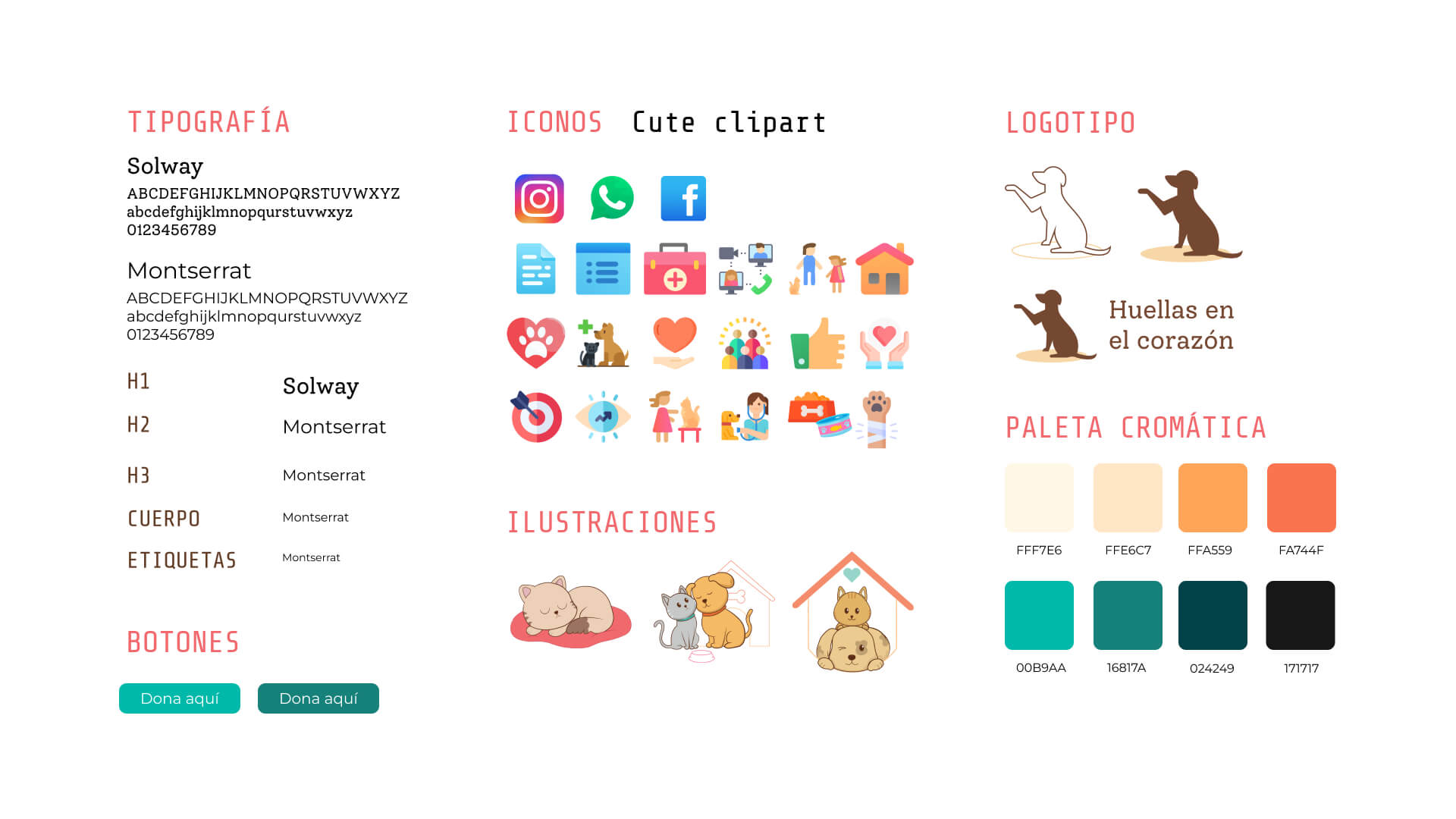Ficha detallando las tipografías, iconos, botones, ilustraciones, logotipo y paleta cromática
